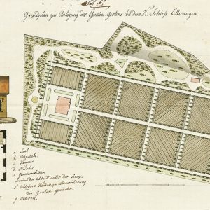 Gartenplan Schloss Ellwangen
