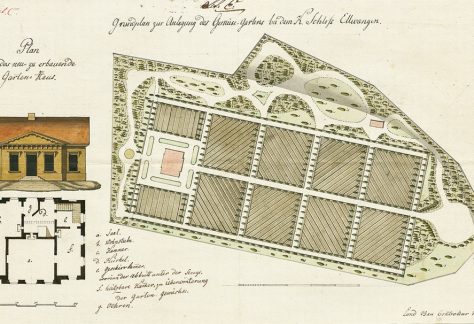 Gartenplan Schloss Ellwangen