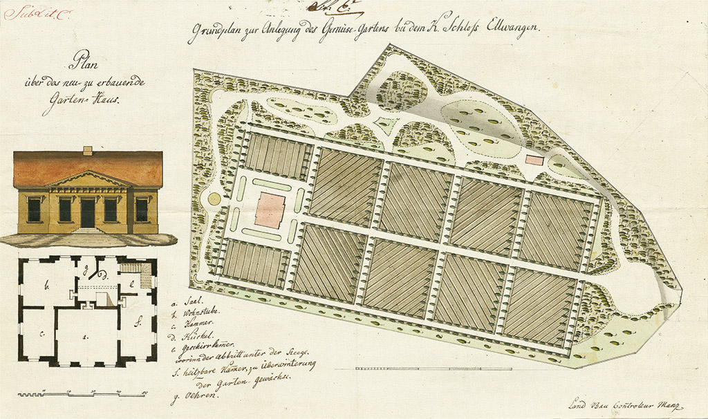 Gartenplan Schloss Ellwangen