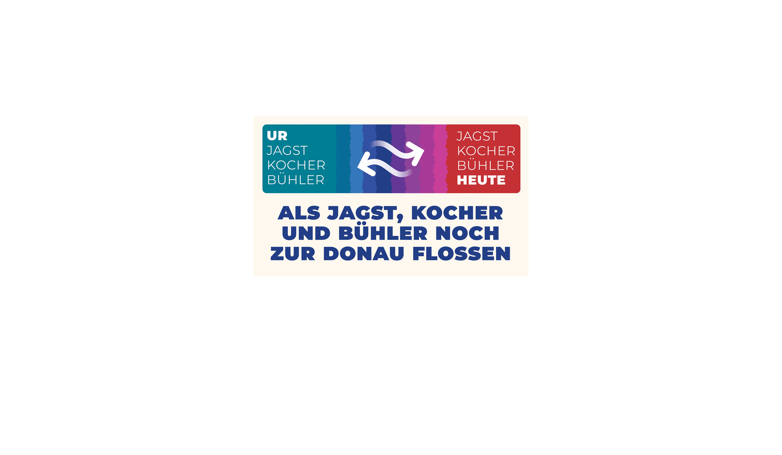 Als Jagwt, Kocher und Bühler noch zur Donau flossen